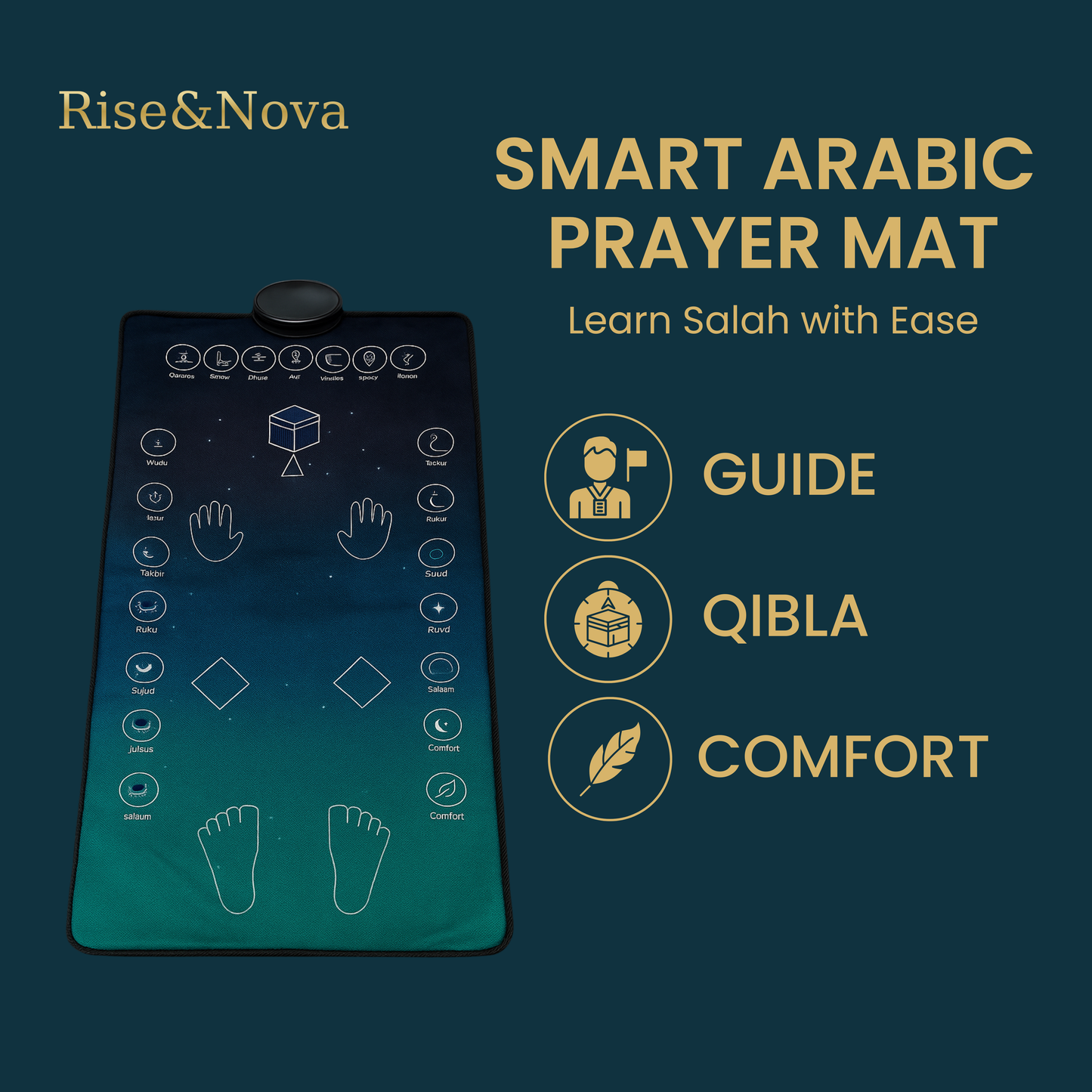 Interactive Muslim Prayer Rug for Kids